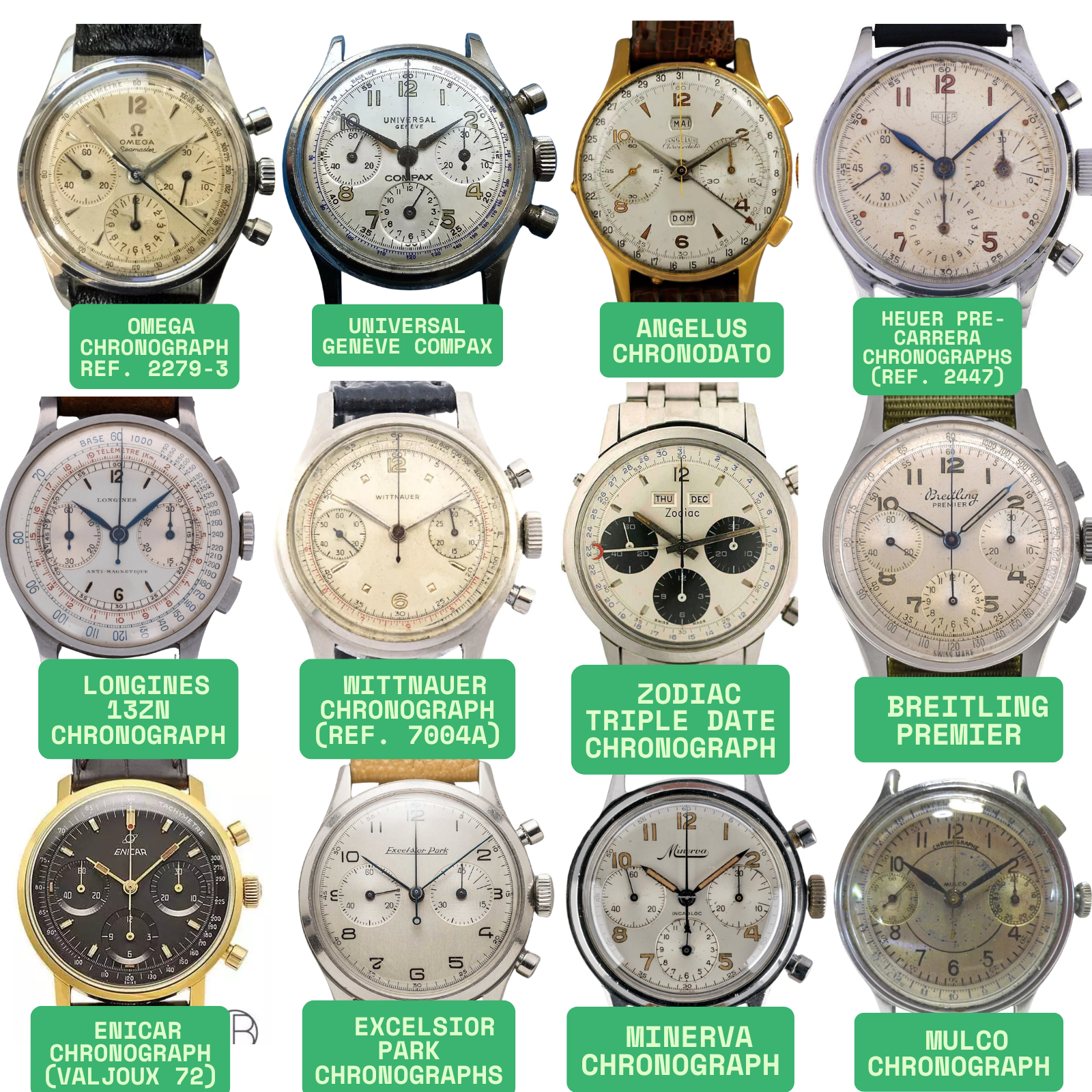 20 Iconic 1950s Chronographs That Deserve a Spot on Your Radar