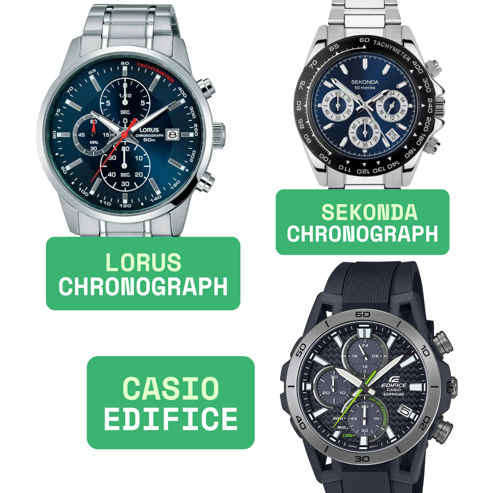 🕒 The Budget New Quartz Chronograph Showdown: Lorus vs Sekonda vs Casio Edifice