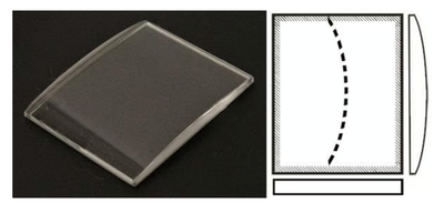 Watch Glass Crystal for Casio Square Rectangular Domed Mineral From 15.5-32.4mm