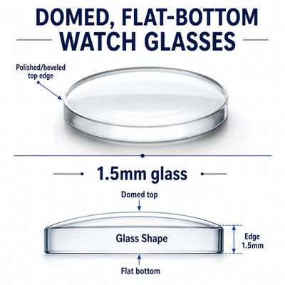 1.5mm Domed Flat Bottom Mineral Watch Crystal 1.5mm Thick 23–50mm Single Dome