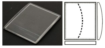 Watch Glass Crystal for Casio Square Rectangular Domed Mineral From 15.5-32.4mm