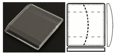 Watch Glass Crystal for Casio Square Rectangular Domed Mineral From 15.5-32.4mm