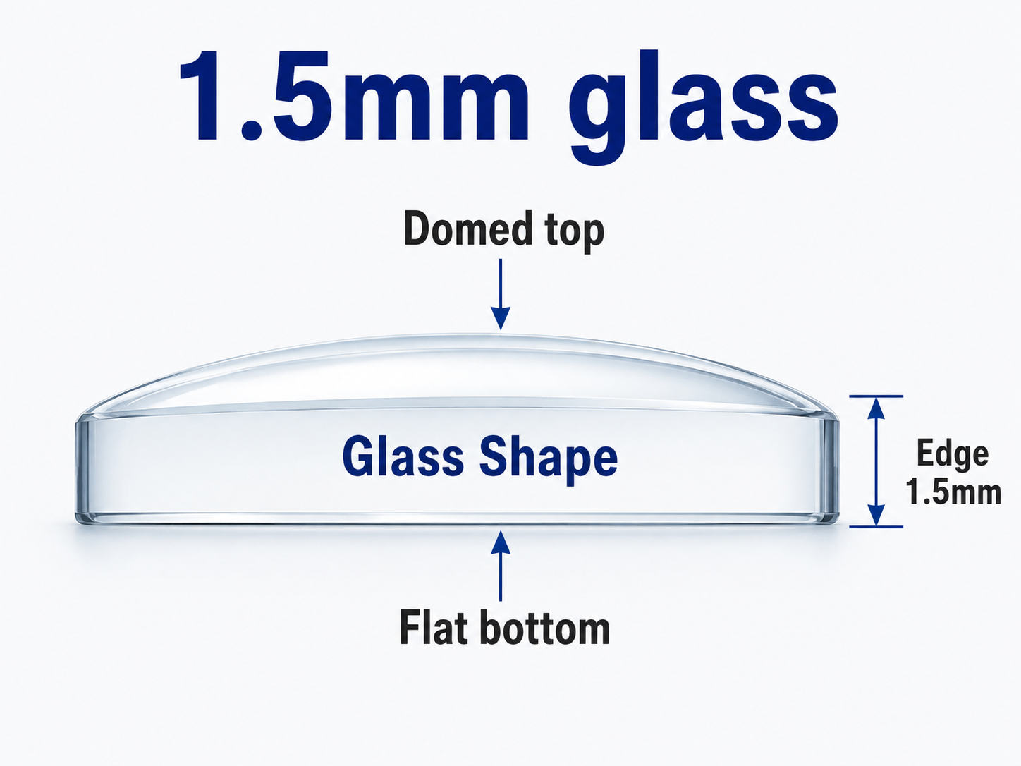 1.5mm Domed Flat Bottom Mineral Watch Crystal 1.5mm Thick 23–50mm Single Dome