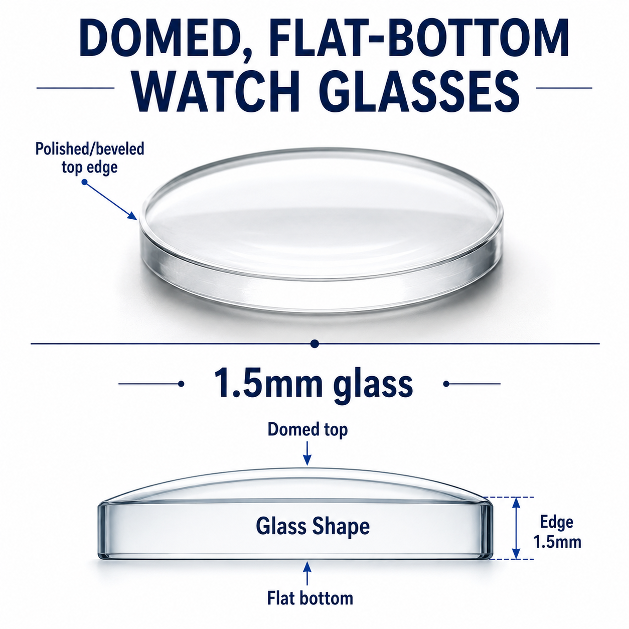1.5mm Domed Flat Bottom Mineral Watch Crystal 1.5mm Thick 23–50mm Single Dome