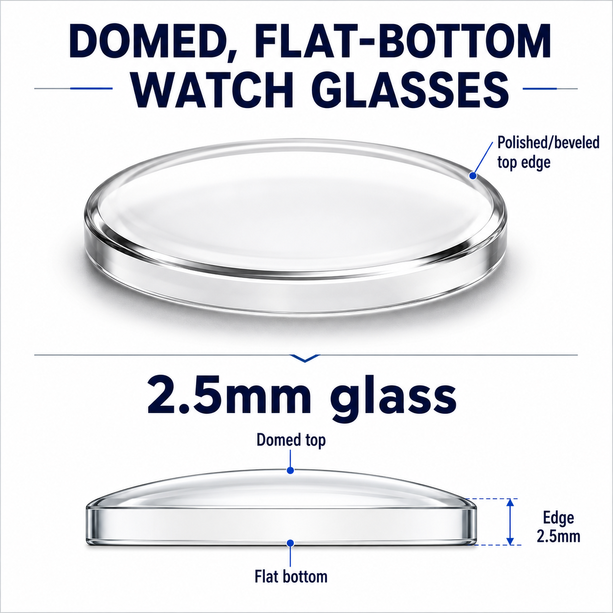 2.5mm Flat Bottom Domed Mineral Watch Crystal 23-50mm Repair Glass Replacement