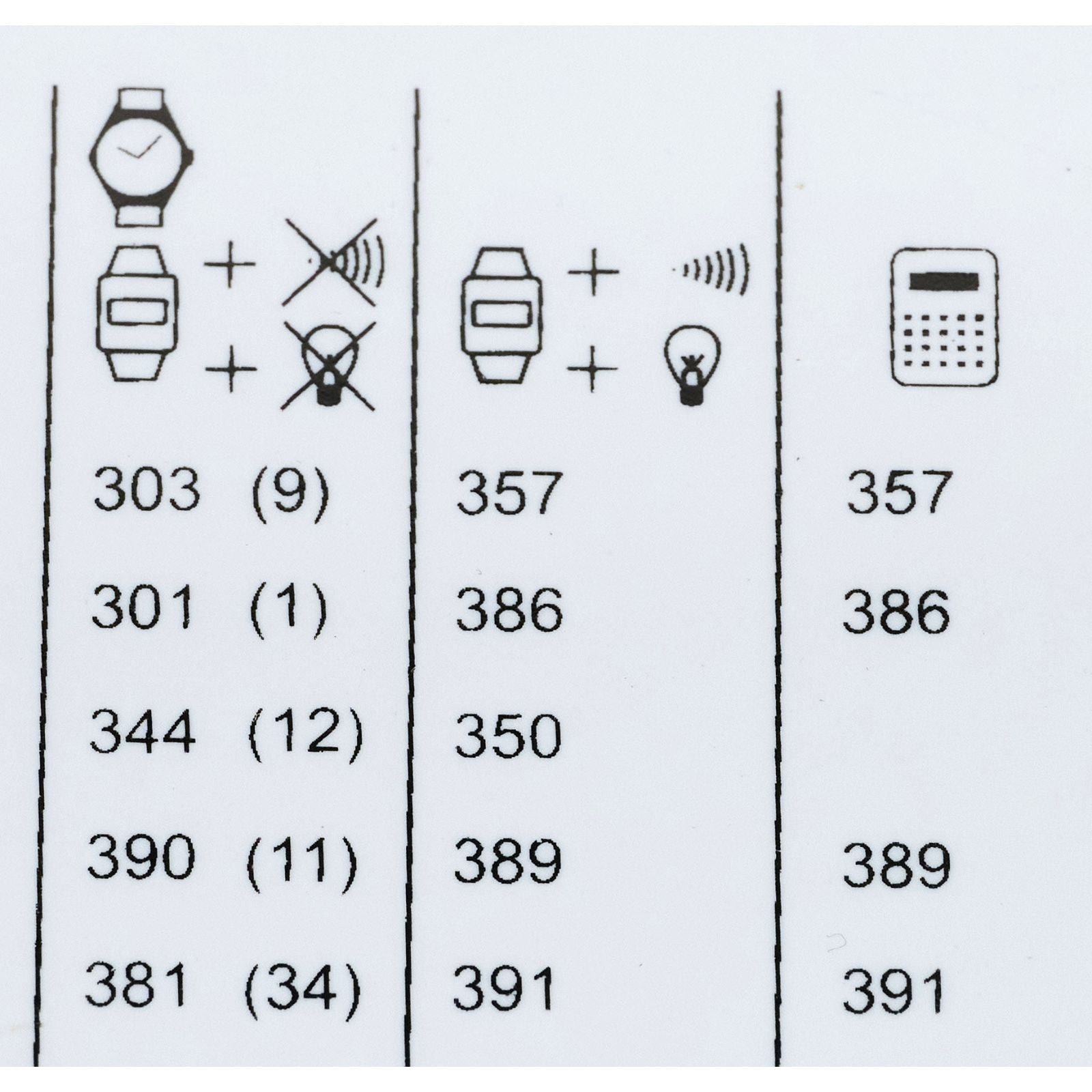 Battery size gauge chart & spring bar sizer guide selector watch repairs side