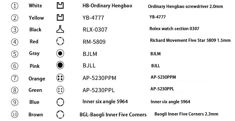 Multi Brand Special Screwdrivers Watch Repair Watchmakers Tools Y T Cross Shape