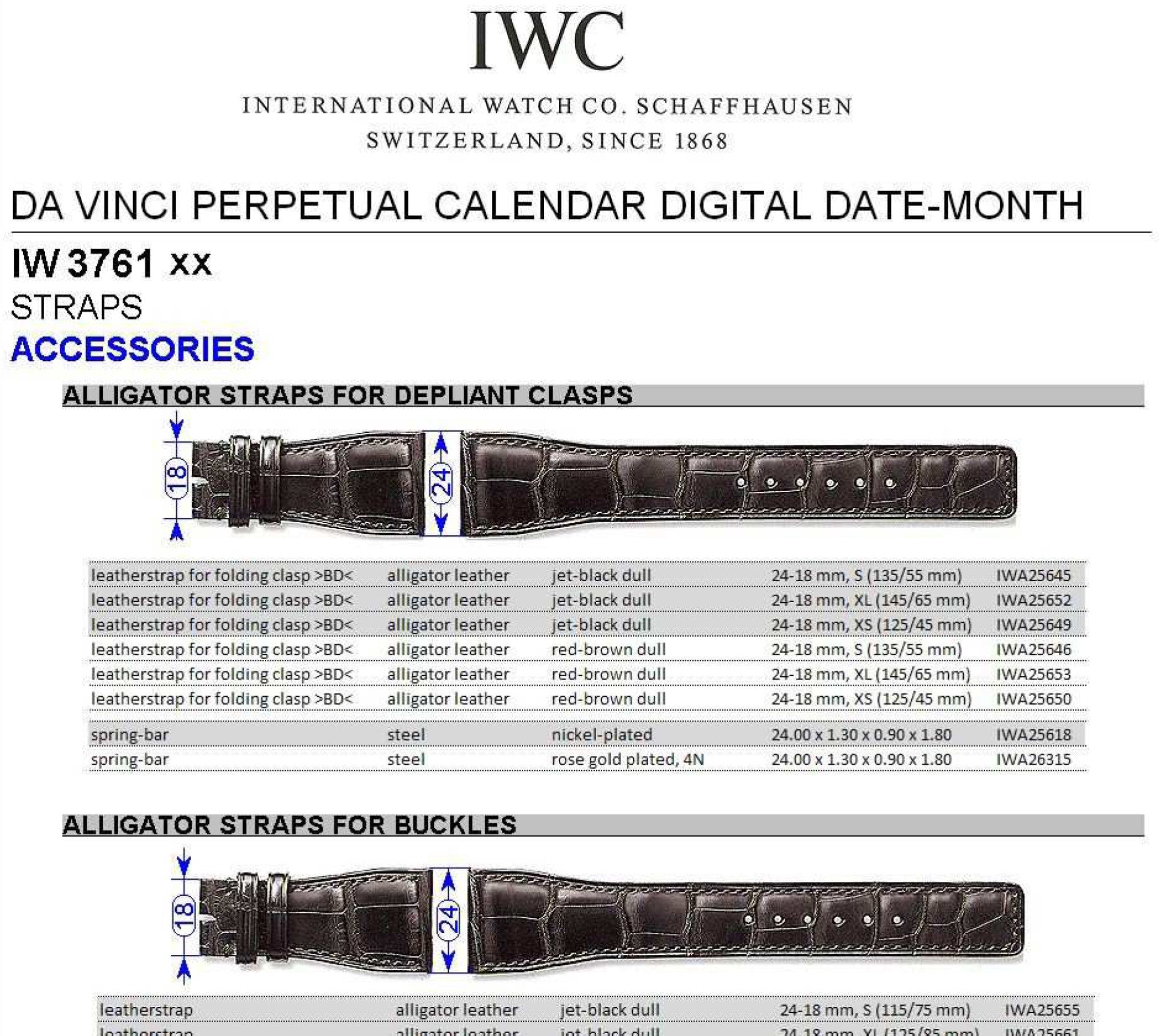 IWC Vintage Watch Movement Technical PART SHEETS Repairs Data PDF Files