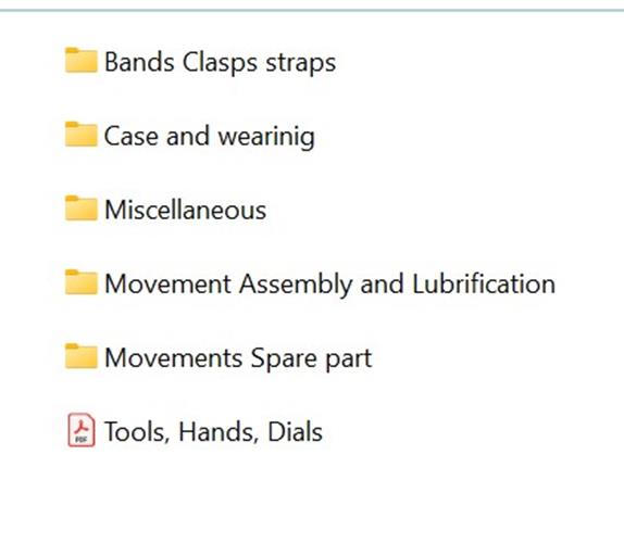 IWC Vintage Watch Movement Technical PART SHEETS Repairs Data PDF Files