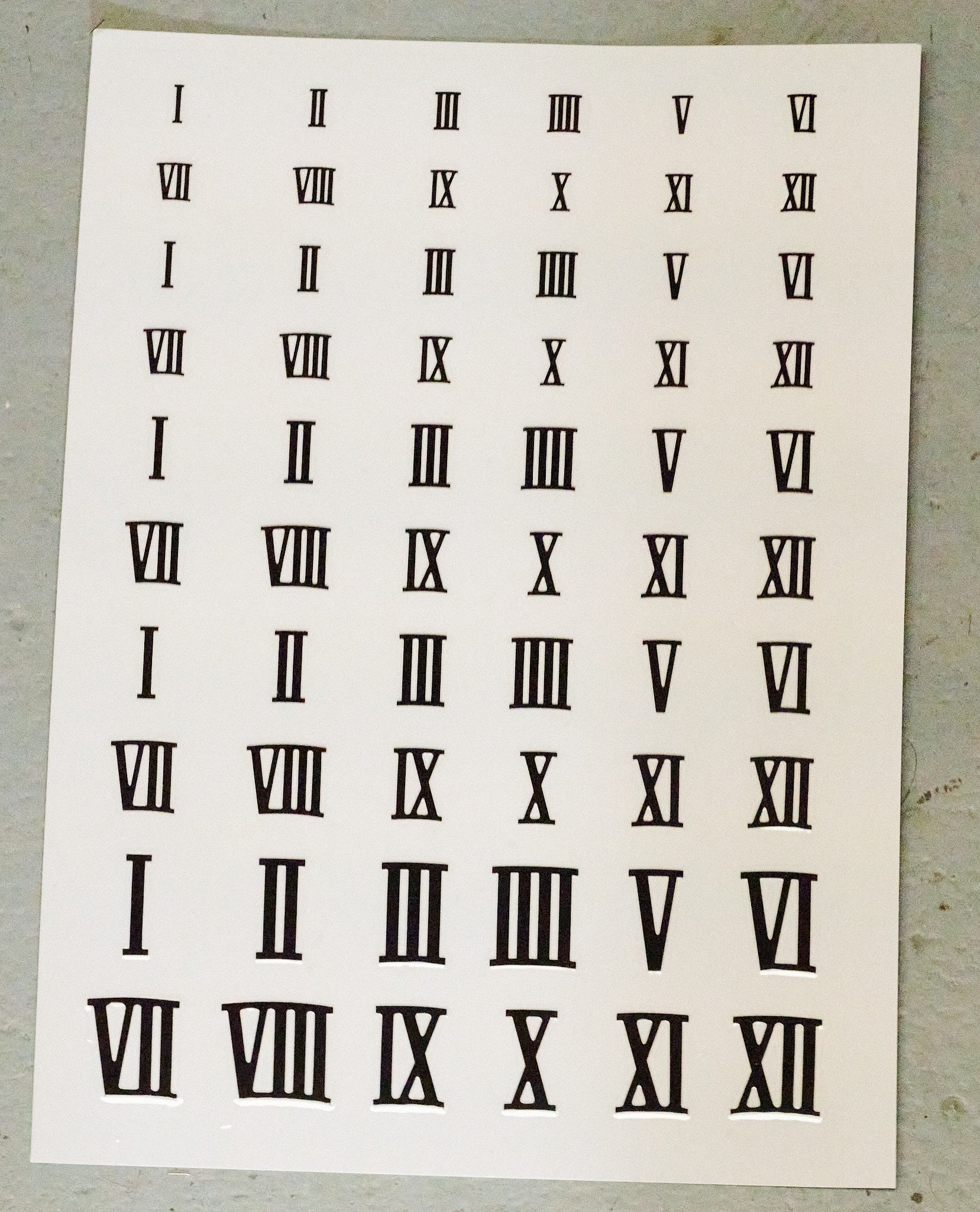 Clock number STICKERS transfers Numerals Arabic Or Roman 5 SIZES Sets 10-25mm