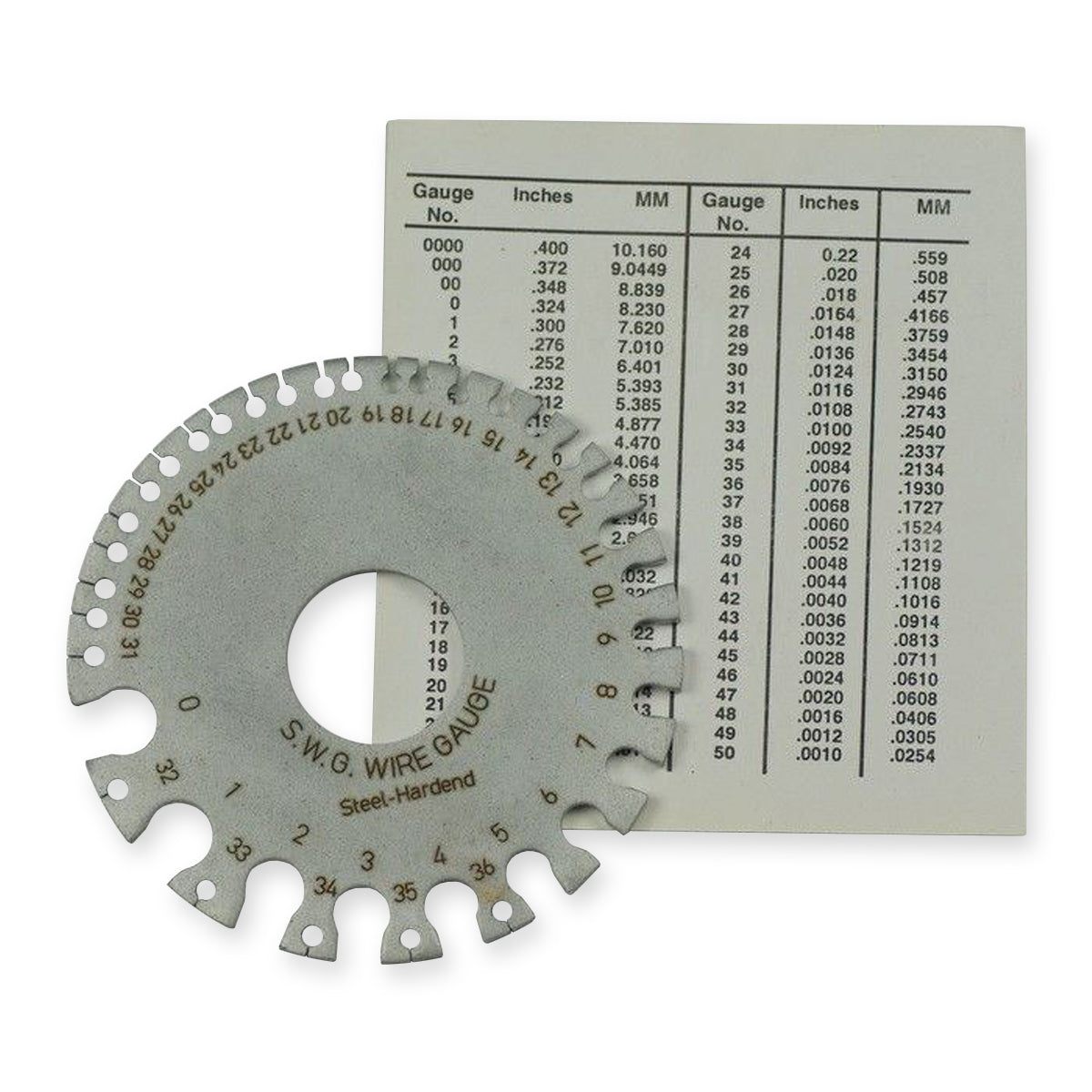 Stainless Steel Round Wire SWG & MM Measuring Gauge Millimetres Metal Tool Wires