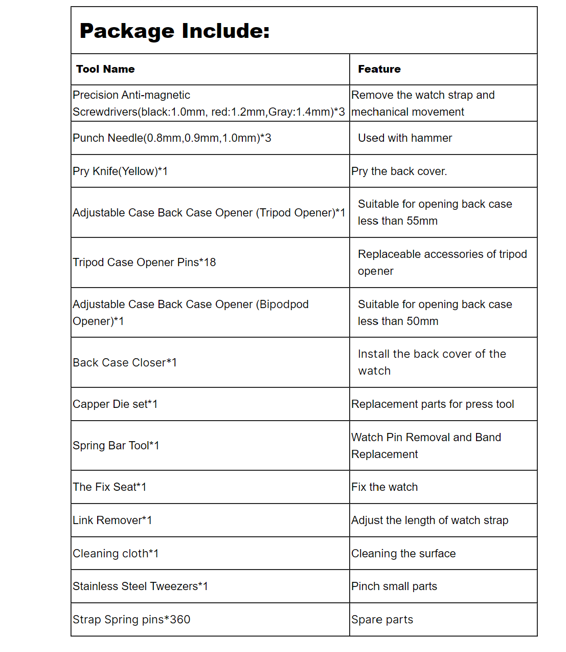 Complete Watch Repair Tool Kit Watchmakers Battery & Strap Case Opener Links New
